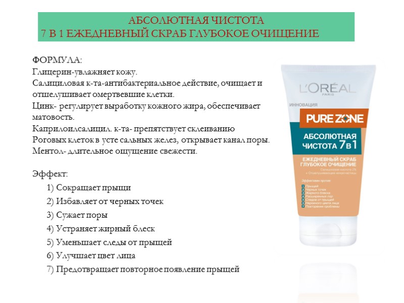 ФОРМУЛА: Глицерин-увлажняет кожу. Салициловая к-та-антибактериальное действие, очищает и  отшелушивает омертвевшие клетки. Цинк- регулирует